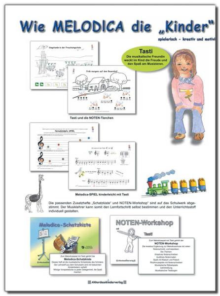 Faltflyer DIN A3 - "Musik im SPIEL" & ABC-Melodica