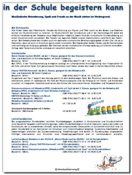 Werbefaltflyer Melodica Innenseite 2